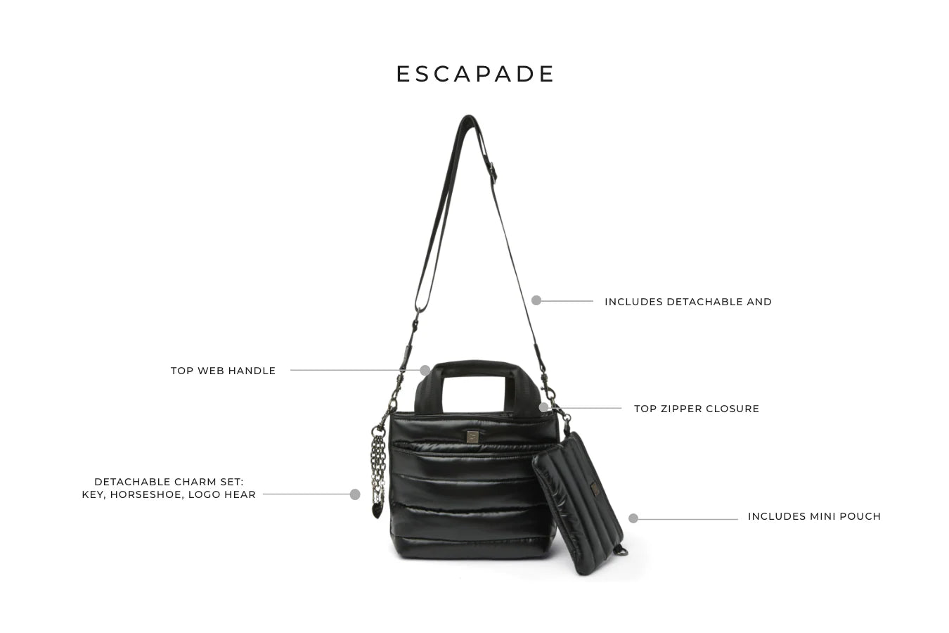 Escapade Pearl Black Gifts + Accessories Bags Think Royln