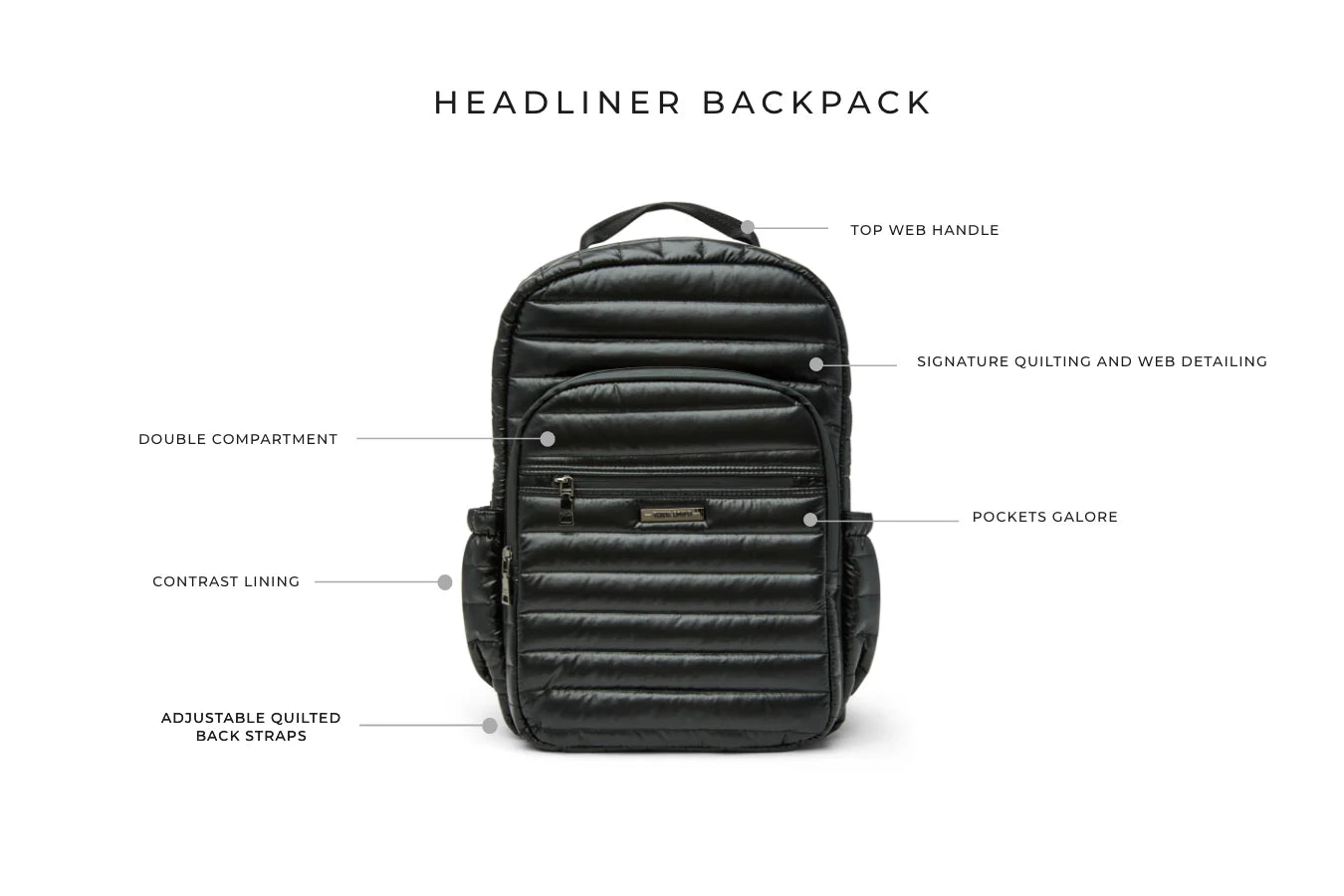 Headliner Pearl Black Gifts + Accessories Bags Think Royln