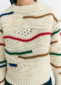 Multicolor Macrame Candela Knitted Sweater Women's Tops Thinking Mu
